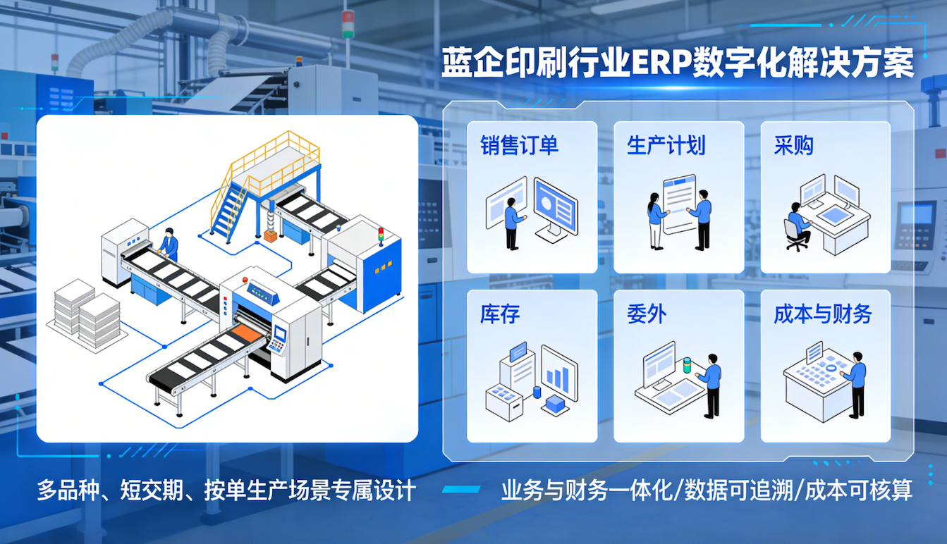 印刷行业ERP系统